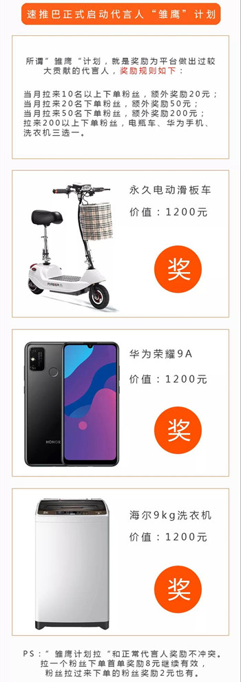 最全羊毛线报网站,一手活动线报(速推巴启动雏鹰计划).jpg