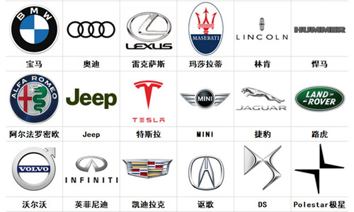 车标志识别图片大全图片(高销量的豪车品牌车标大全).jpg