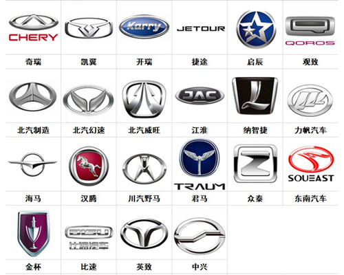 车标志识别图片大全图片(国产汽车品牌常见车标大全).jpg