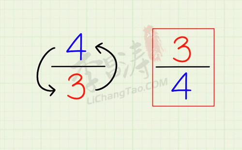 如何求分数或者整数的倒数1.jpg