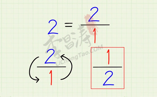 如何求分数或者整数的倒数2.jpg