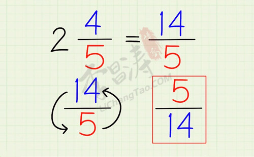 如何求带分数的倒数5.jpg