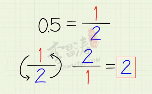 如何求小数的倒数1.jpg